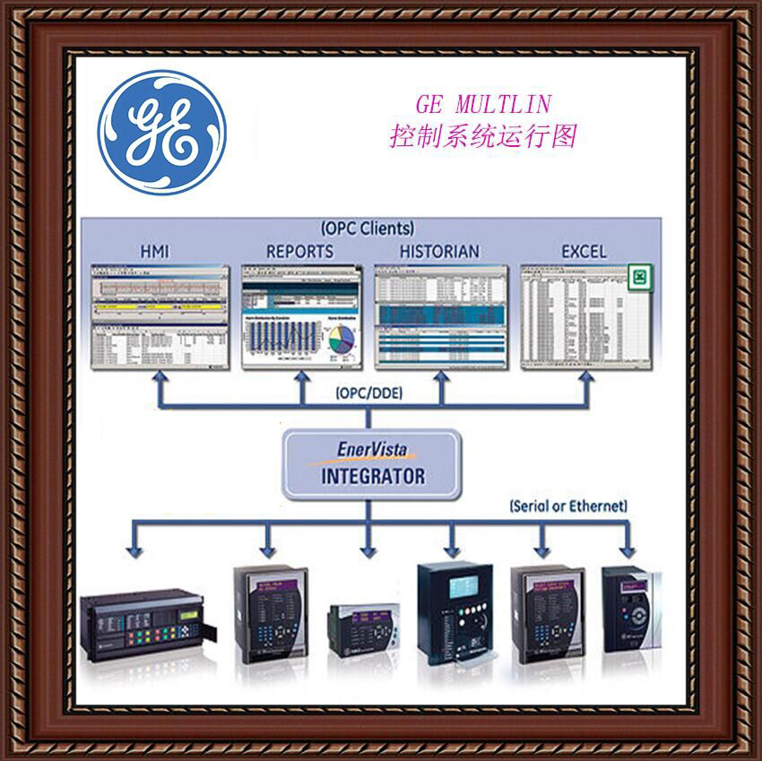 IC3600LINA1D1B	VMIC 网卡