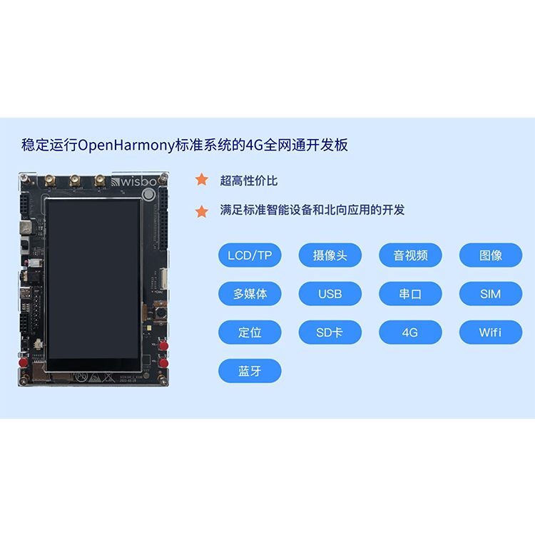 汇思博-SL8541E-SEEK100-OpenHarmony开发板