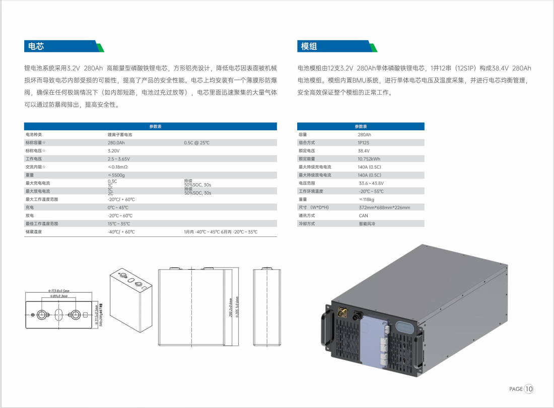 锂电池系统3.2V280Ah 研华&Hailo联合推出可扩展、高能效边缘AI解决方案