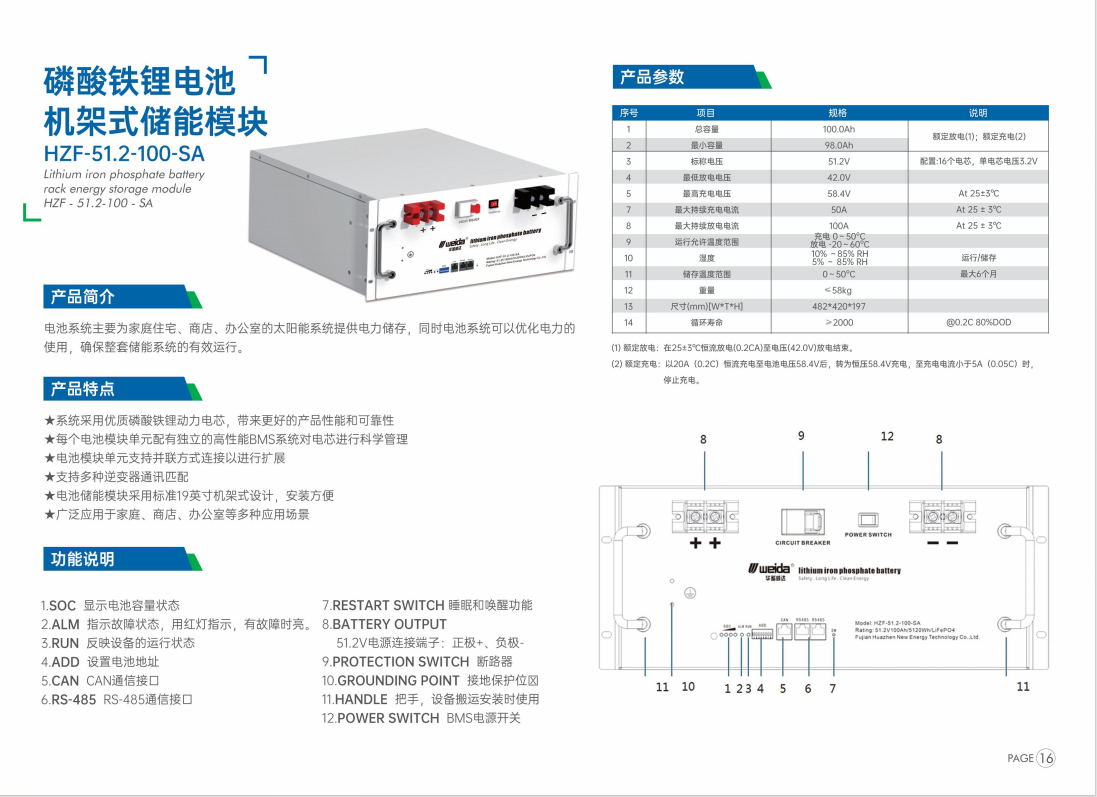 磷酸铁锂电池 机架式储能模块 HZF-51.2-100-SA  亿铸科技荣获2023年度最具潜力人工智能技术企业奖